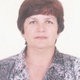 Ирина Фильченко