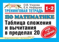 Обложка Тренинговая тетрадь по математике: таблица сложения и вычитания в пределах 20. 1-2 классы